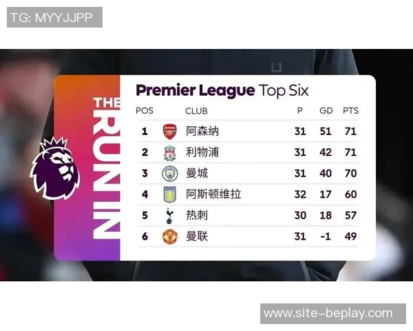 英超最新积分榜：阿森纳稳居榜首曼城伯恩茅斯利物浦切尔西紧随其后