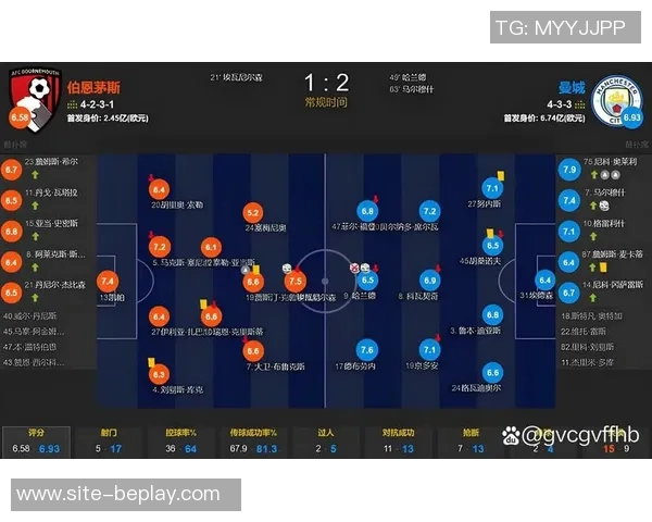 曼城4-1战胜多特全场数据分析射门与得分机会对比显优势